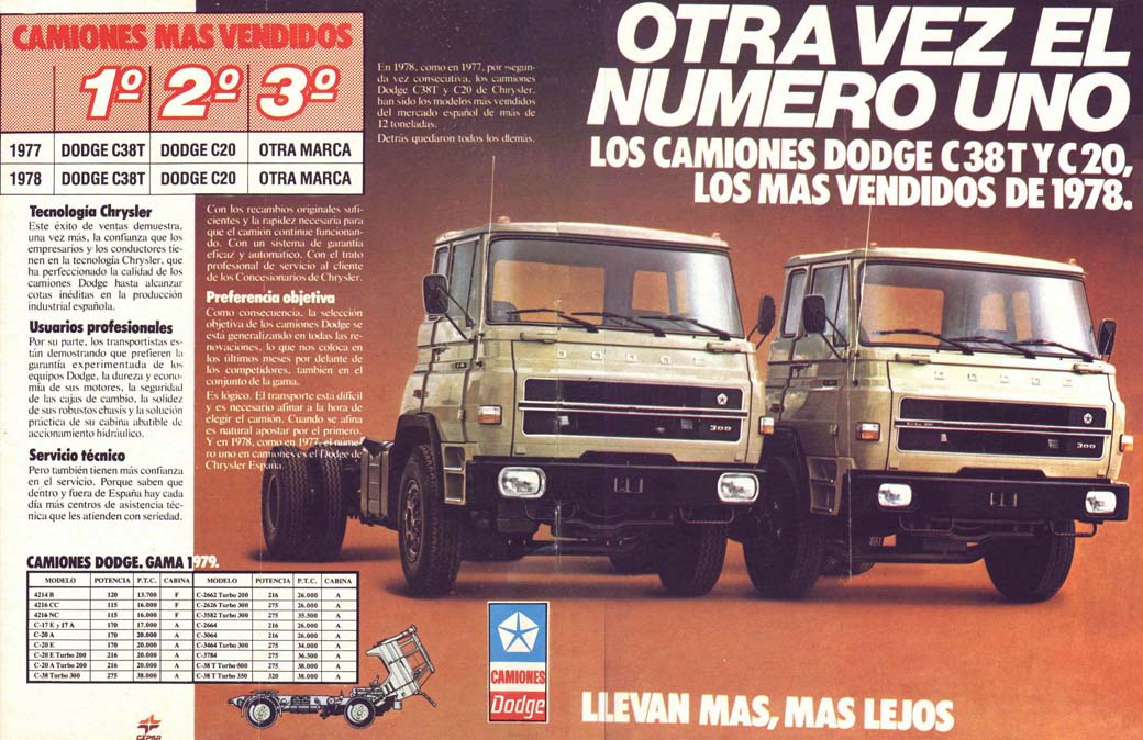 Un viaje en el tiempo para disfrutar de aquellos Pegaso, Barreiros, Avia…