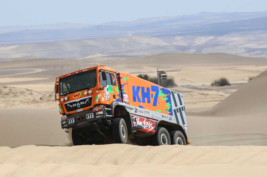 Dakar 2019