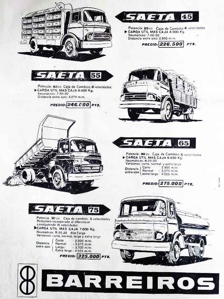 Características principales de la gama Barreiros Saeta a mediados de los años 60 del siglo XX.