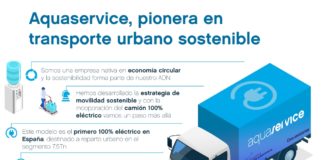 Aquaservice y Mercedes-Benz inauguran la primera ruta de reparto con camión eléctrico en España Aquaservice y Mercedes-Benz inauguran la primera ruta con eléctrico